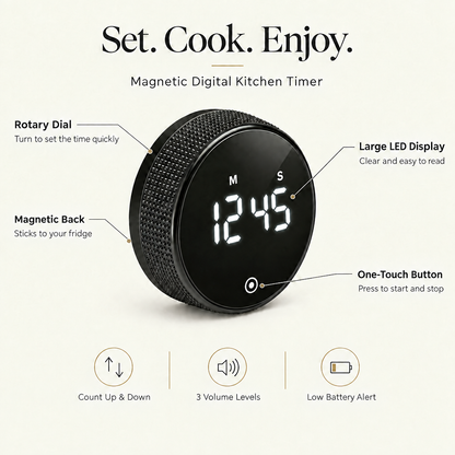 Metrivo™ SmartTimer